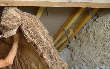 Llandynan pitched roof insulation costs